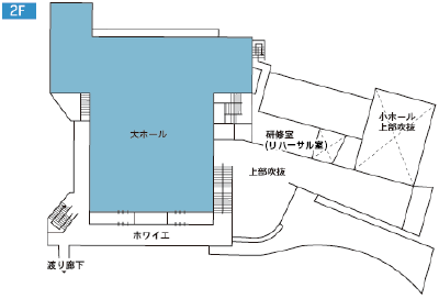 勝北文化センター2階